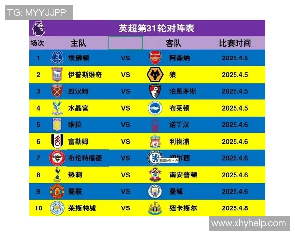 西甲联赛与意甲联赛的风格与对比分析 西甲联赛与意甲联赛的风格与对比分析