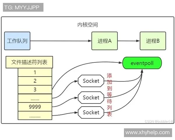 西甲各轮次对阵安排原则与抽签机制解析