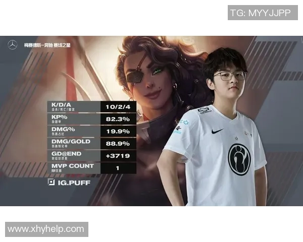 赛后复盘:FPX与RNG对决中的节奏掌控与战术分析 赛后复盘:FPX与RNG对决中的节奏掌控与战术分析