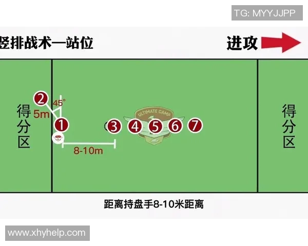 上海飞盘队灵活性分析与战术创新的深度探讨 上海飞盘队灵活性分析与战术创新的深度探讨